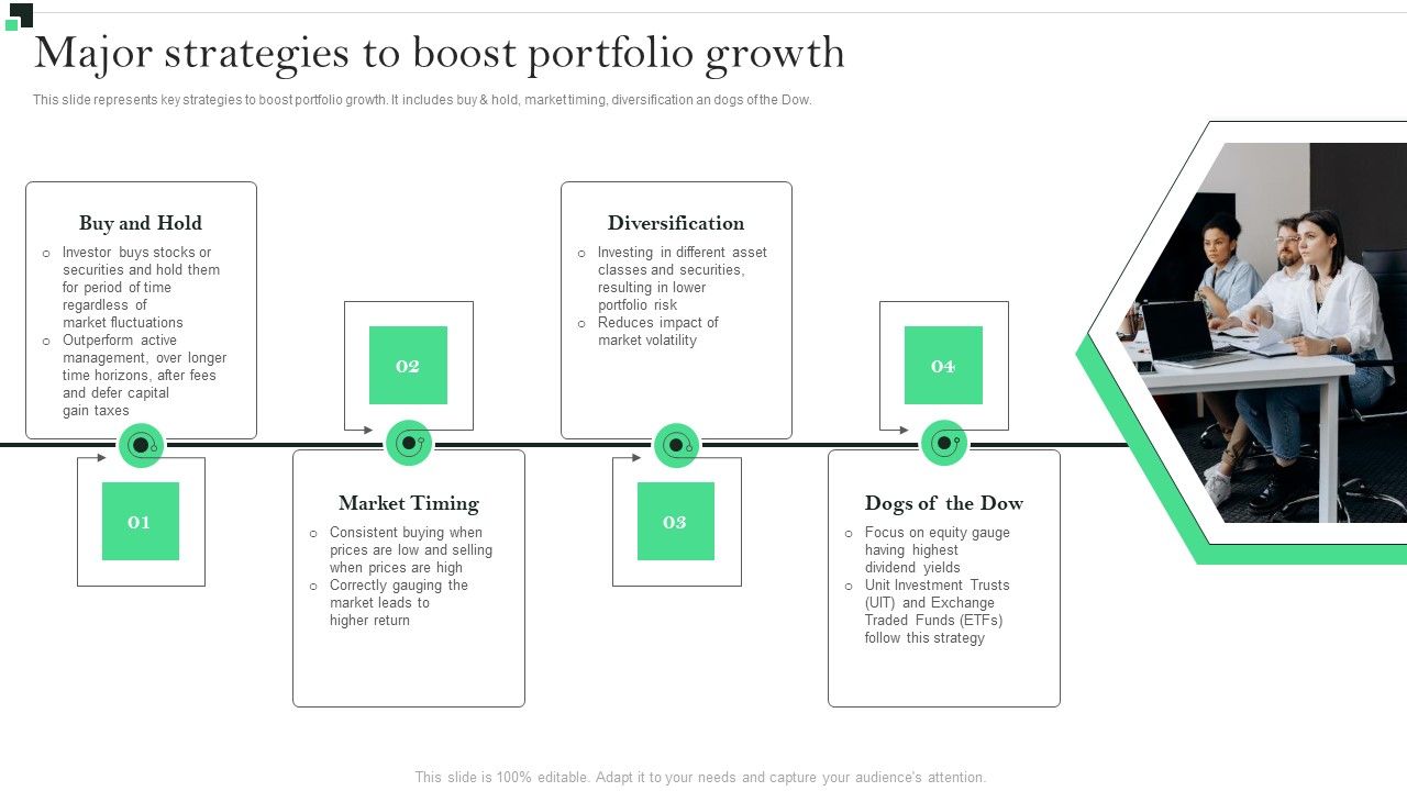 Major_Strategies_To_Boost_Portfolio_Growth_Strategies_To_Enhance_Portfolio_Management_Introduction_PDF_Slide_1.jpg