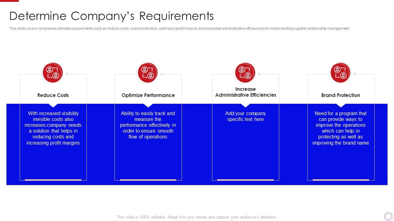 Major_Strategies_To_Nurture_Effective_Vendor_Association_Determine_Companys_Requirement_Summary_PDF_Slide_1.jpg