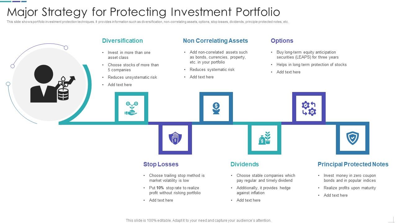 Major_Strategy_For_Protecting_Investment_Portfolio_Mockup_PDF_Slide_1.jpg