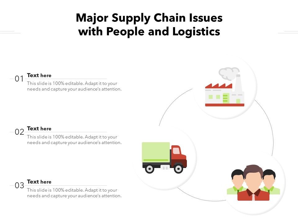 Major_Supply_Chain_Issues_With_People_And_Logistics_Ppt_PowerPoint_Presentation_File_Infographic_Template_PDF_Slide_1.jpg