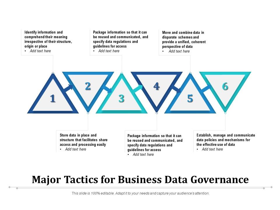 Major_Tactics_For_Business_Data_Governance_Ppt_PowerPoint_Presentation_File_Graphics_Download_PDF_Slide_1.jpg