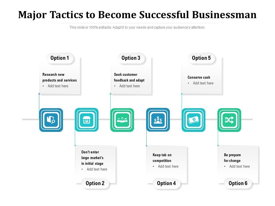 Major_Tactics_To_Become_Successful_Businessman_Ppt_PowerPoint_Presentation_File_Background_Image_PDF_Slide_1.jpg