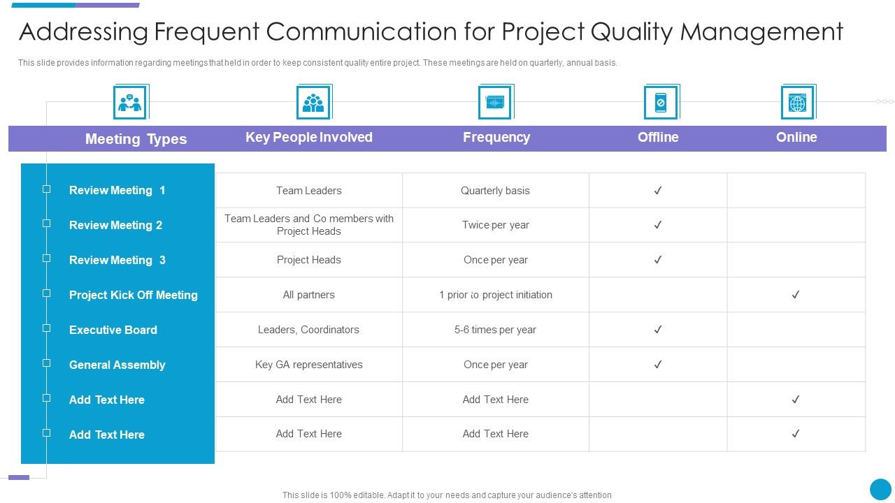 Major_Techniques_For_Project_Safety_IT_Addressing_Frequent_Communication_For_Project_Quality_Management_Rules_PDF_Slide_1.jpg