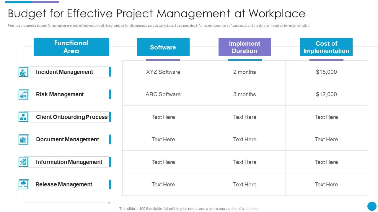 Major_Techniques_For_Project_Safety_IT_Budget_For_Effective_Project_Management_At_Workplace_Guidelines_PDF_Slide_1.jpg