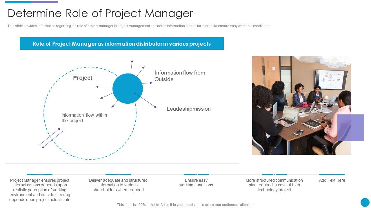 Major_Techniques_For_Project_Safety_IT_Determine_Role_Of_Project_Manager_Slides_PDF_Slide_1.jpg