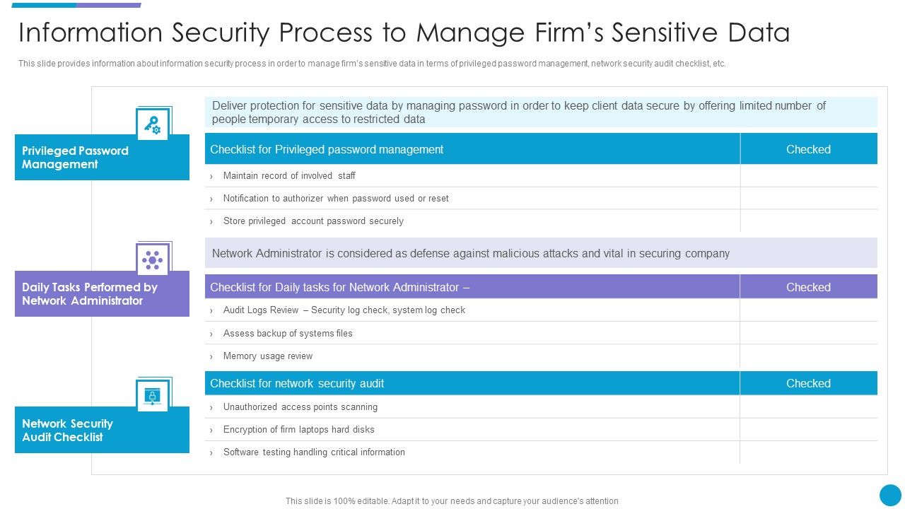 Major_Techniques_For_Project_Safety_IT_Information_Security_Process_To_Manage_Firms_Sensitive_Data_Designs_PDF_Slide_1.jpg