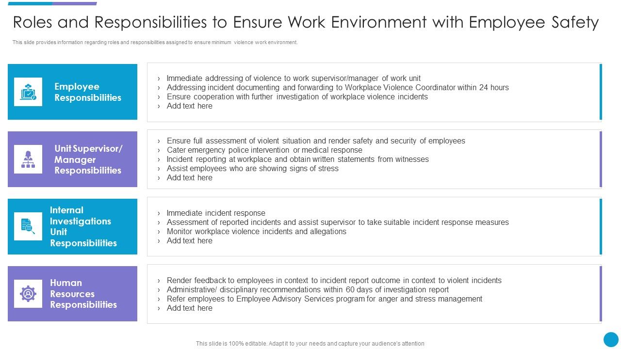 Major_Techniques_For_Project_Safety_IT_Roles_And_Responsibilities_To_Ensure_Work_Environment_With_Employee_Safety_Graphics_PDF_Slide_1.jpg