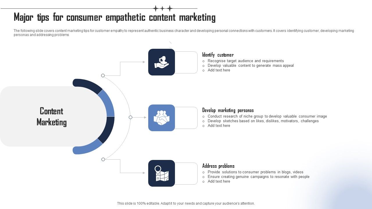 Major_Tips_For_Consumer_Empathetic_Content_Marketing_Mockup_PDF_Slide_1.jpg