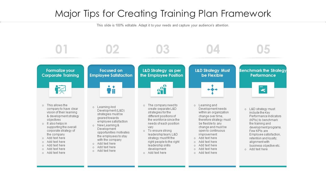 Major_Tips_For_Creating_Training_Plan_Framework_Ppt_Slides_PDF_Slide_1.jpg