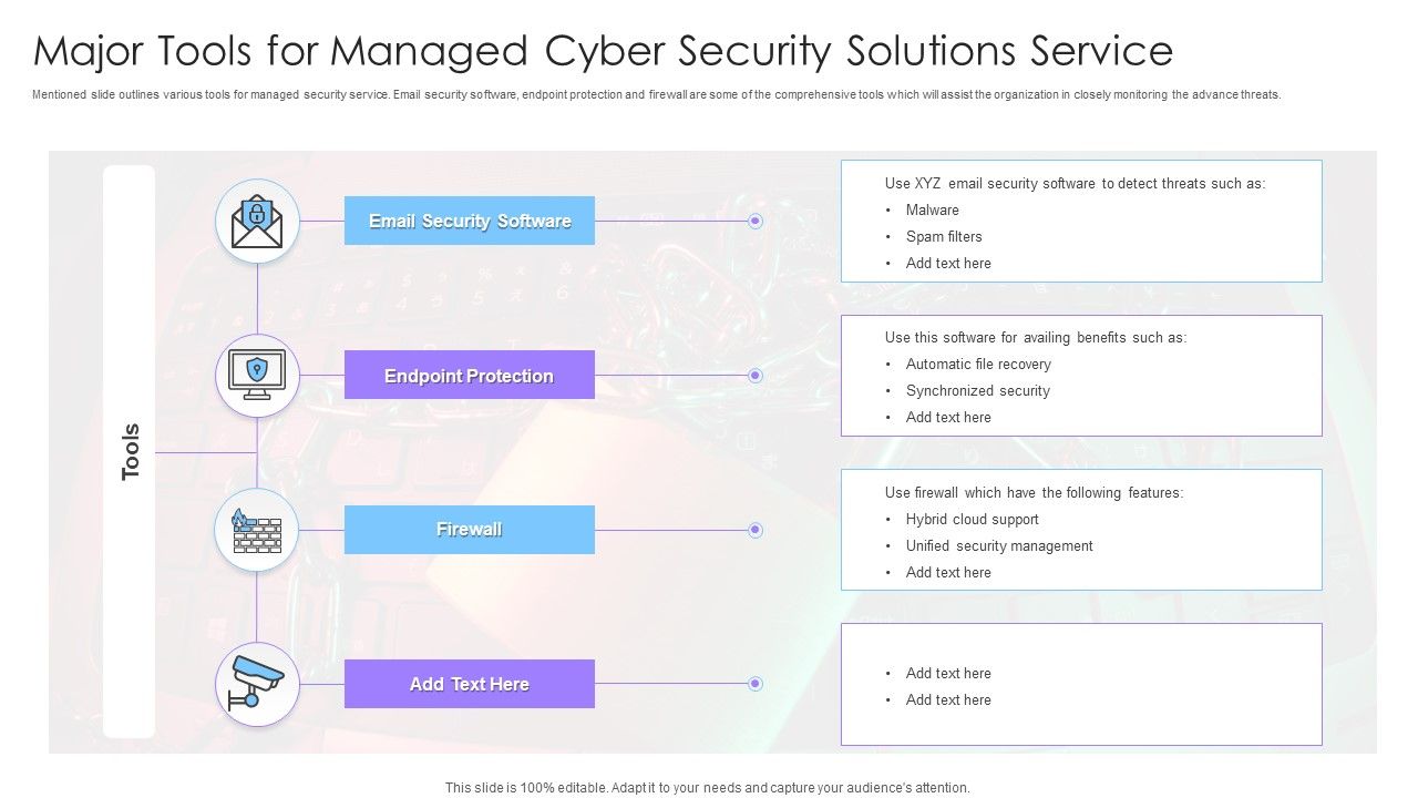 Major_Tools_For_Managed_Cyber_Security_Solutions_Service_Ppt_Infographics_Graphics_Tutorials_PDF_Slide_1.jpg