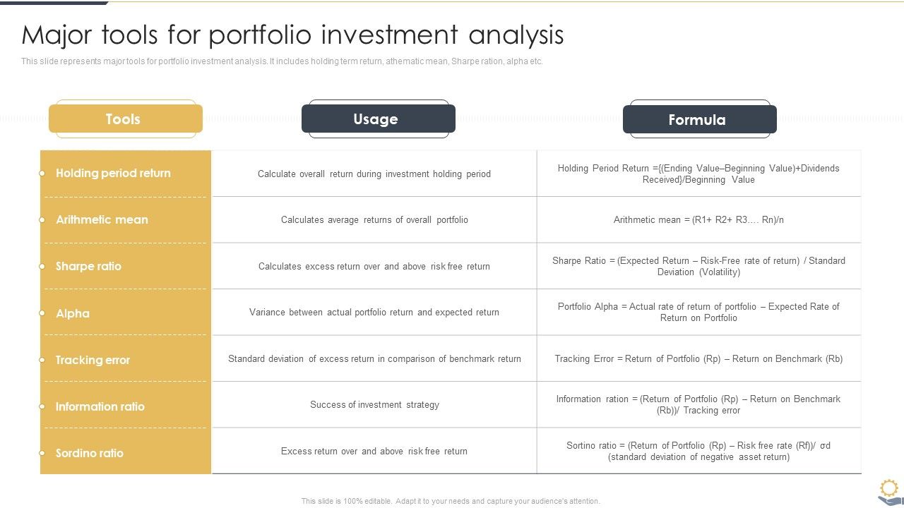 Major_Tools_For_Portfolio_Investment_Analysis_Portfolio_Investment_Analysis_Professional_PDF_Slide_1.jpg