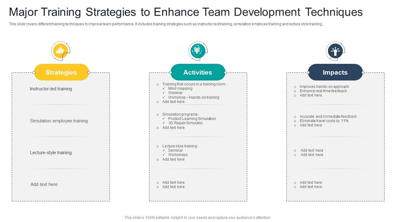 Major_Training_Strategies_To_Enhance_Team_Development_Techniques_Ideas_PDF_Slide_1.jpg