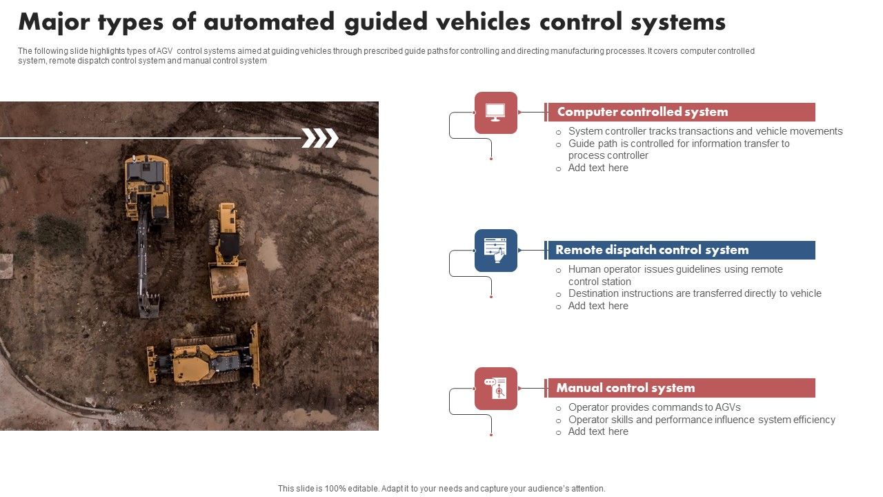 Major_Types_Of_Automated_Guided_Vehicles_Control_Systems_Mockup_PDF_Slide_1.jpg