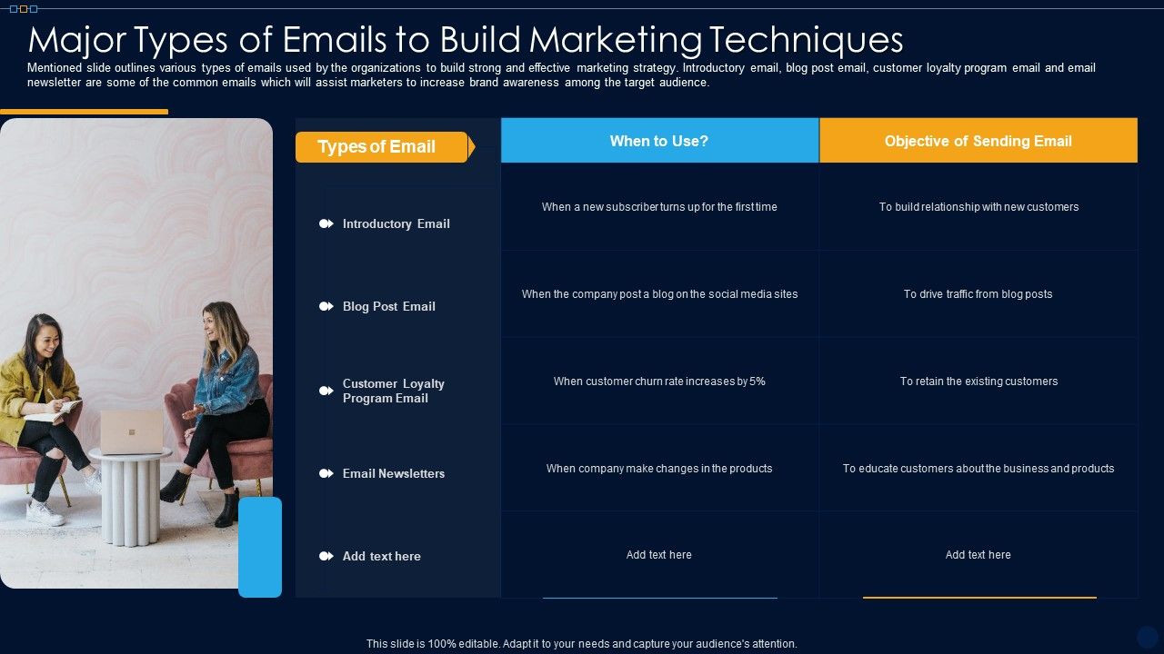 Major_Types_Of_Emails_To_Build_Marketing_Techniques_Ppt_PowerPoint_Presentation_Gallery_Designs_Download_PDF_Slide_1.jpg