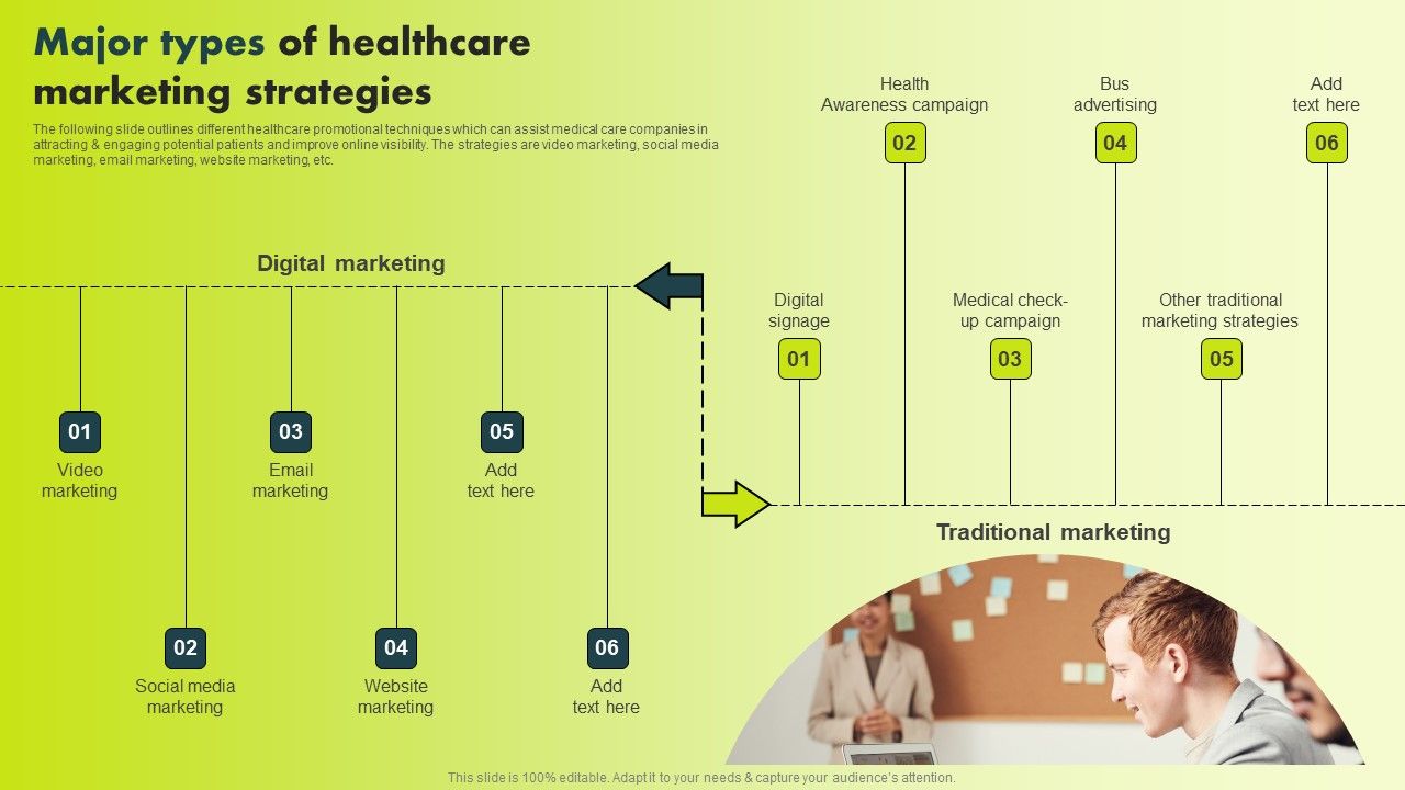 Major_Types_Of_Healthcare_Marketing_Strategies_Information_PDF_Slide_1.jpg