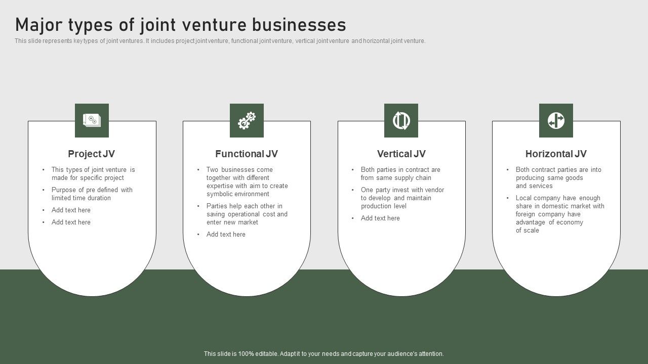 Major_Types_Of_Joint_Venture_Businesses_Formulating_Global_Marketing_Strategy_To_Improve_Introduction_PDF_Slide_1.jpg