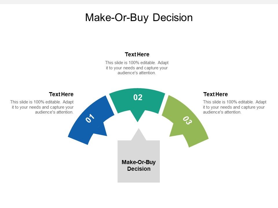 Make_Or_Buy_Decision_Ppt_PowerPoint_Presentation_Styles_Summary_Cpb_Slide_1.jpg