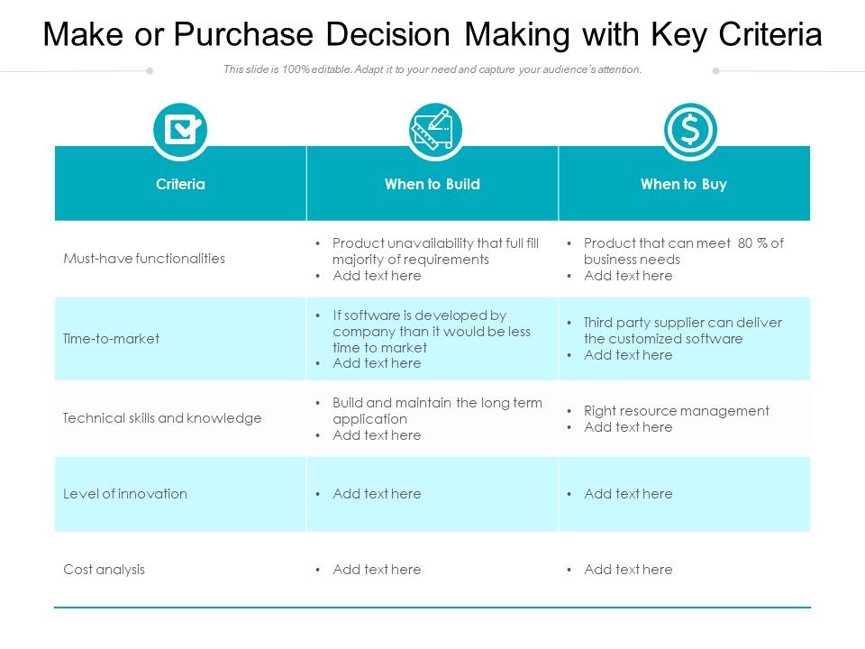 Make_Or_Purchase_Decision_Making_With_Key_Criteria_Ppt_PowerPoint_Presentation_Ideas_Background_Designs_PDF_Slide_1.jpg