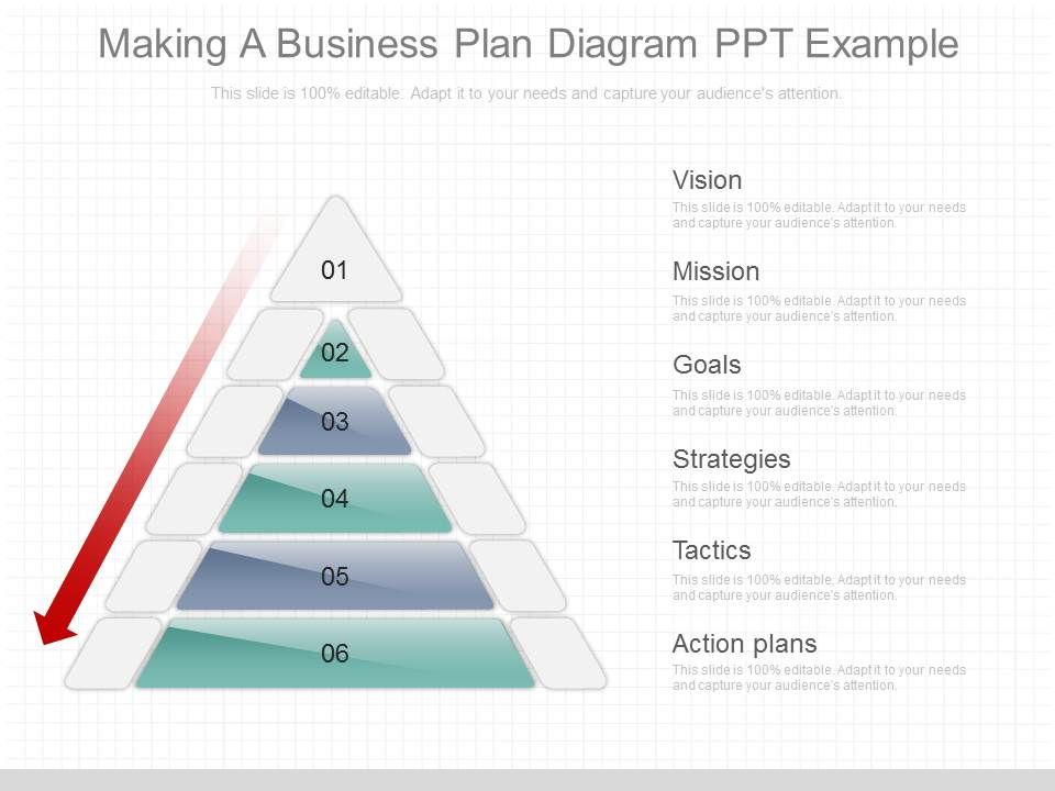Making_A_Business_Plan_Diagram_Ppt_Example_1.jpg