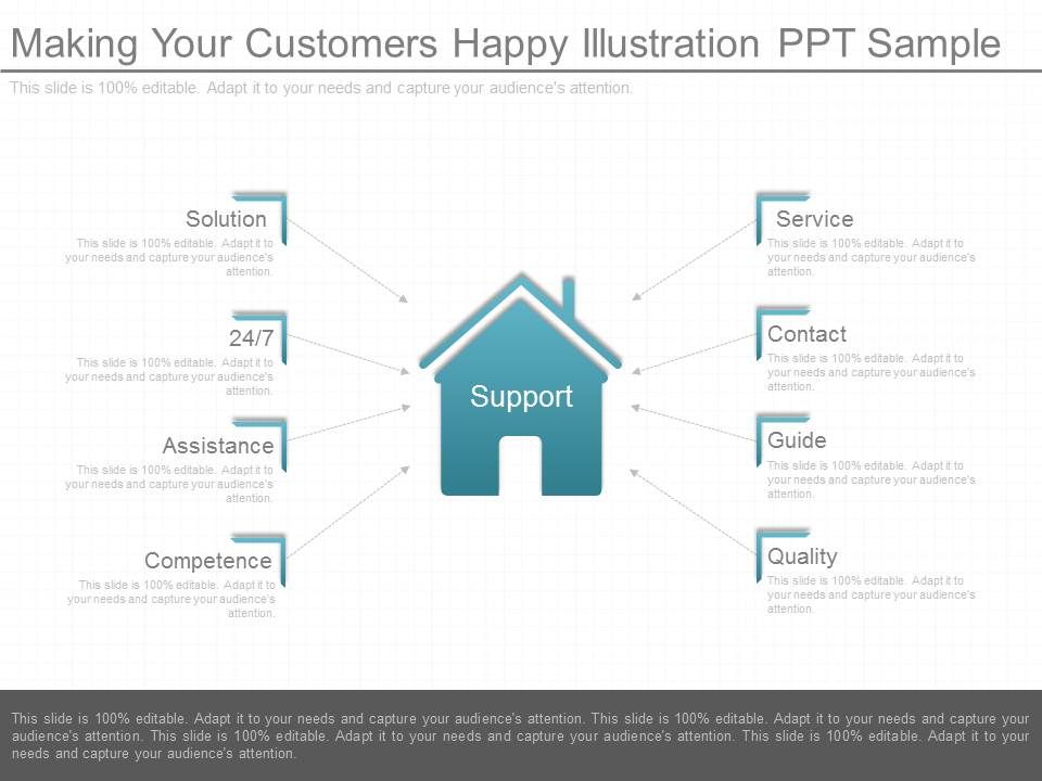 Making_Your_Customers_Happy_Illustration_Ppt_Sample_1.jpg