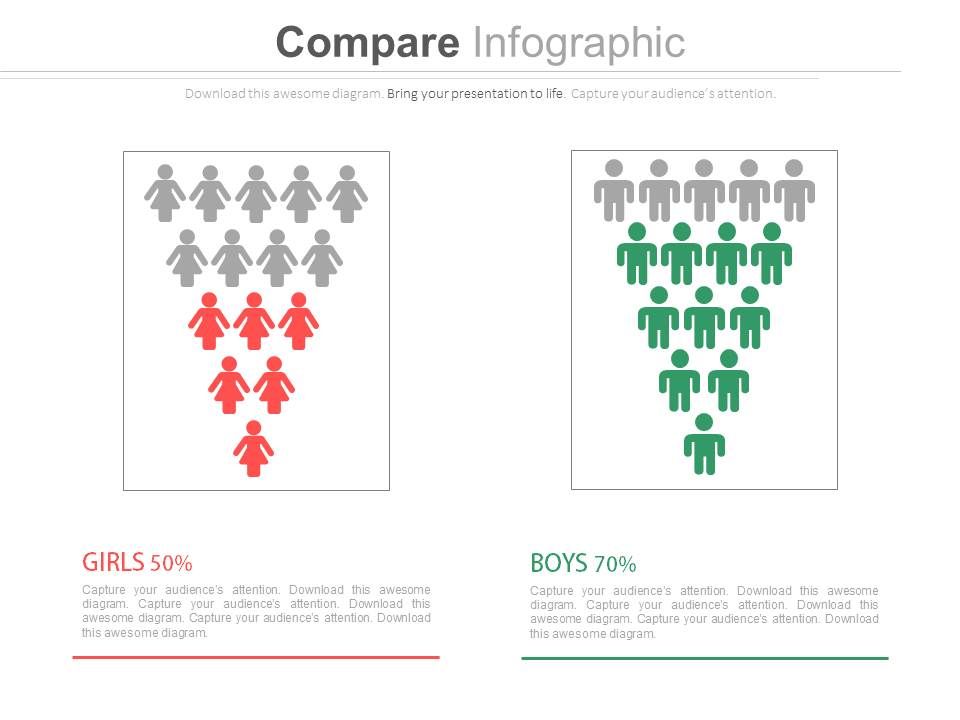 Male_Female_Gender_Ratio_Analysis_Comparison_Chart_Powerpoint_Slides_1.jpg