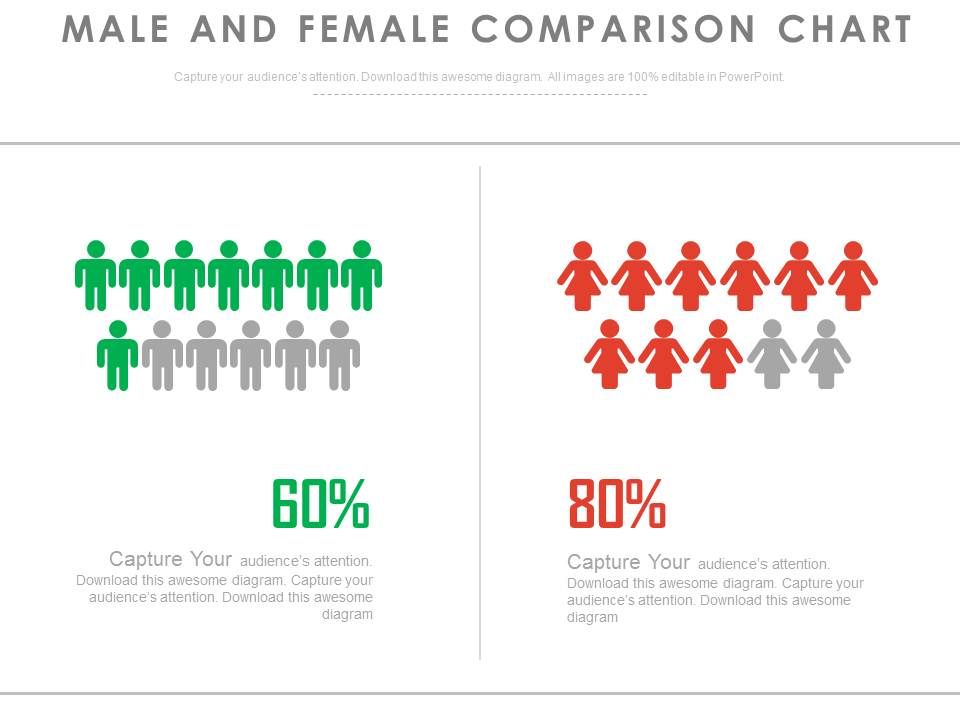 Male_Female_Ratio_Compare_Chart_Powerpoint_Slides_1.jpg