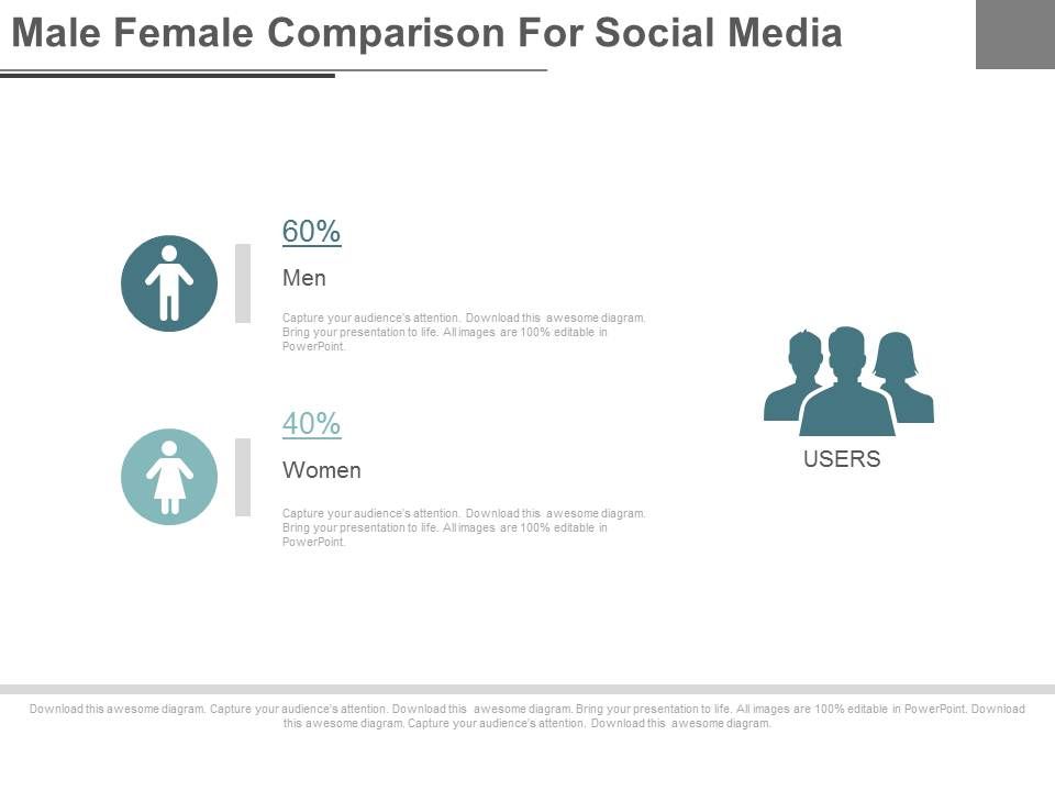 Male_Female_Social_Media_Users_Powerpoint_Slides_1.jpg
