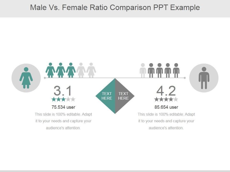 Male_Vs_Female_Ratio_Comparison_Ppt_PowerPoint_Presentation_Background_Image_Slide_1.jpg
