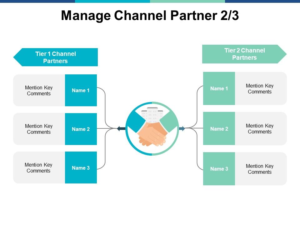 Manage_Channel_Partner_Strategy_Ppt_PowerPoint_Presentation_Portfolio_Example_Slide_1.jpg