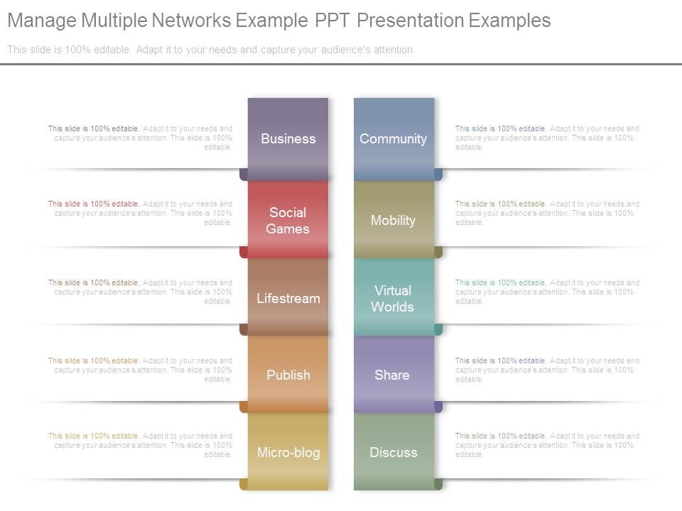 Manage_Multiple_Networks_Example_Ppt_Presentation_Examples_1.jpg