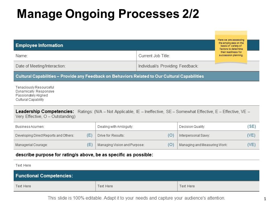 Manage_Ongoing_Processes_Management_Ppt_PowerPoint_Presentation_Model_Infographics_Slide_1.jpg