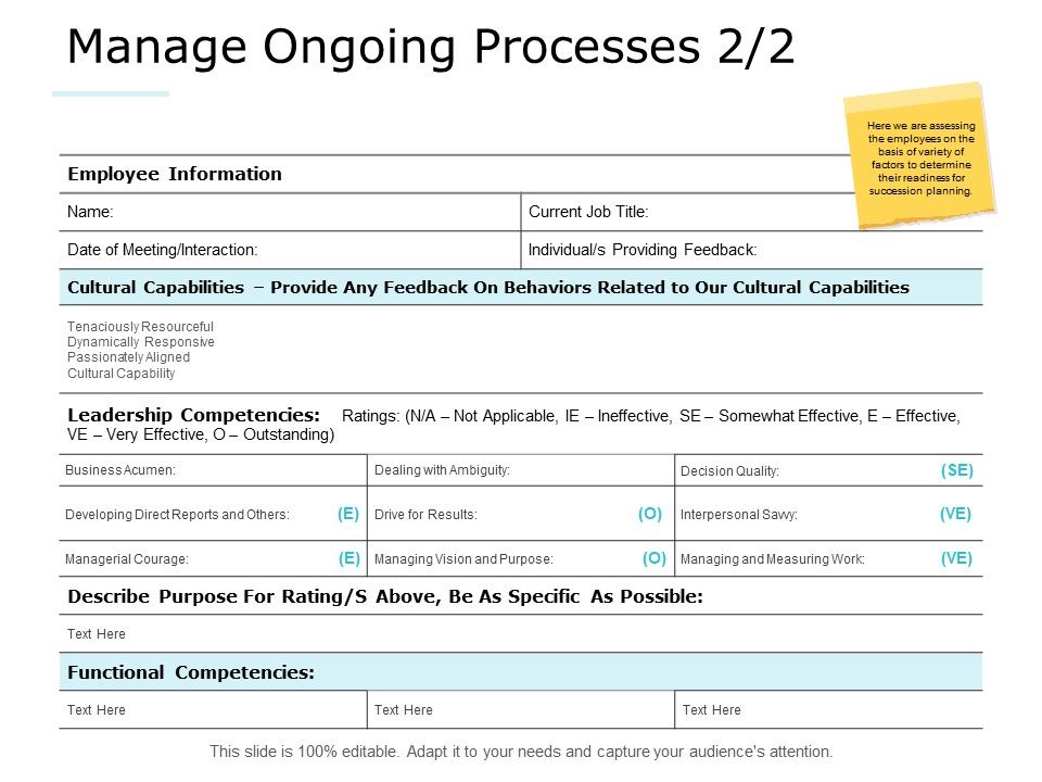 Manage_Ongoing_Processes_Marketing_Ppt_PowerPoint_Presentation_Model_Show_Slide_1.jpg