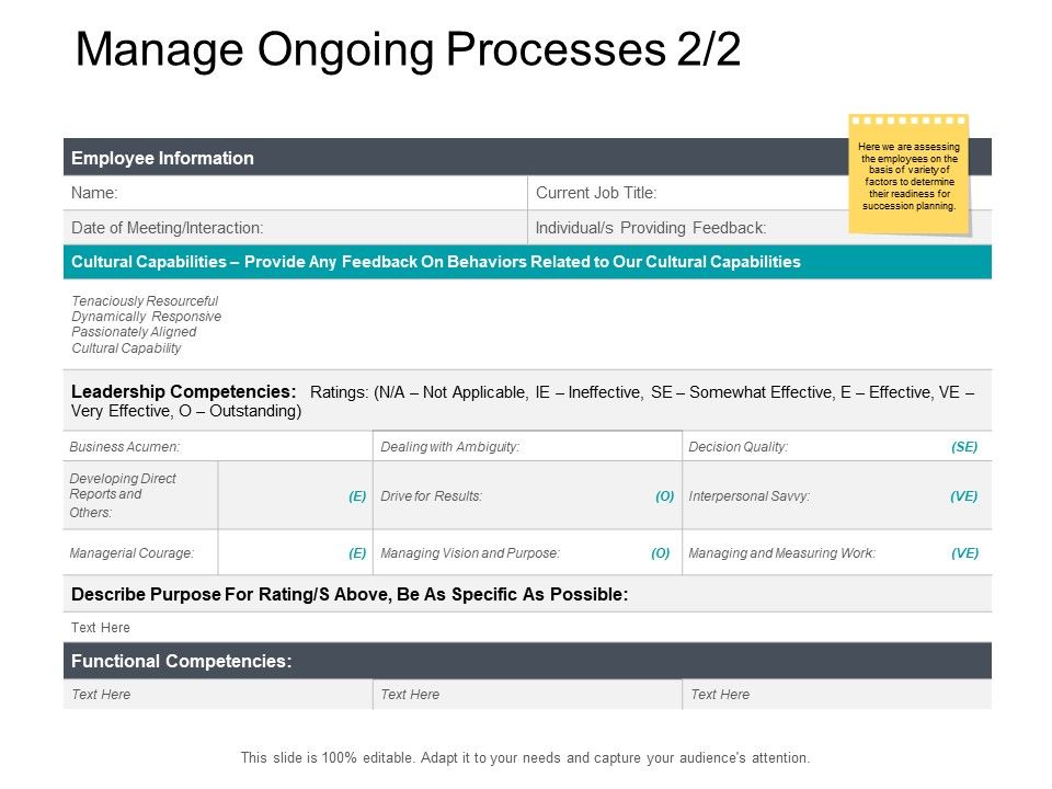 Manage_Ongoing_Processes_Marketing_Ppt_PowerPoint_Presentation_Summary_Graphics_Slide_1.jpg