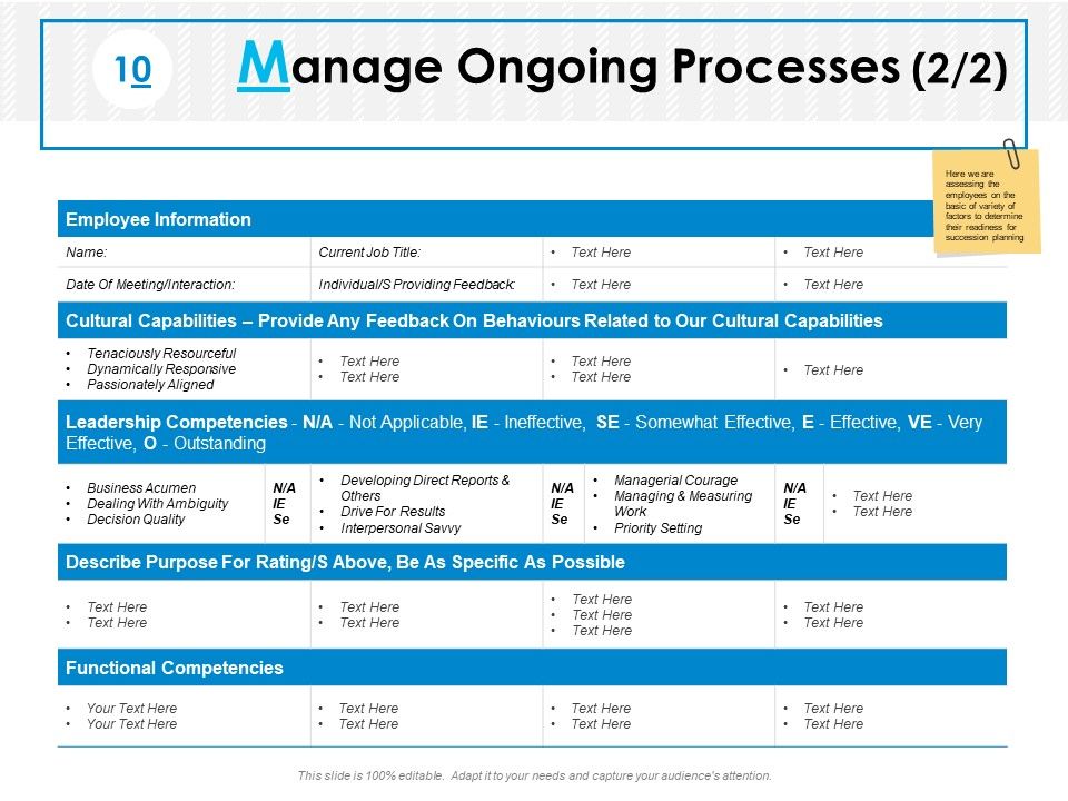 Manage_Ongoing_Processes_Planning_Ppt_PowerPoint_Presentation_Gallery_Picture_Slide_1.jpg