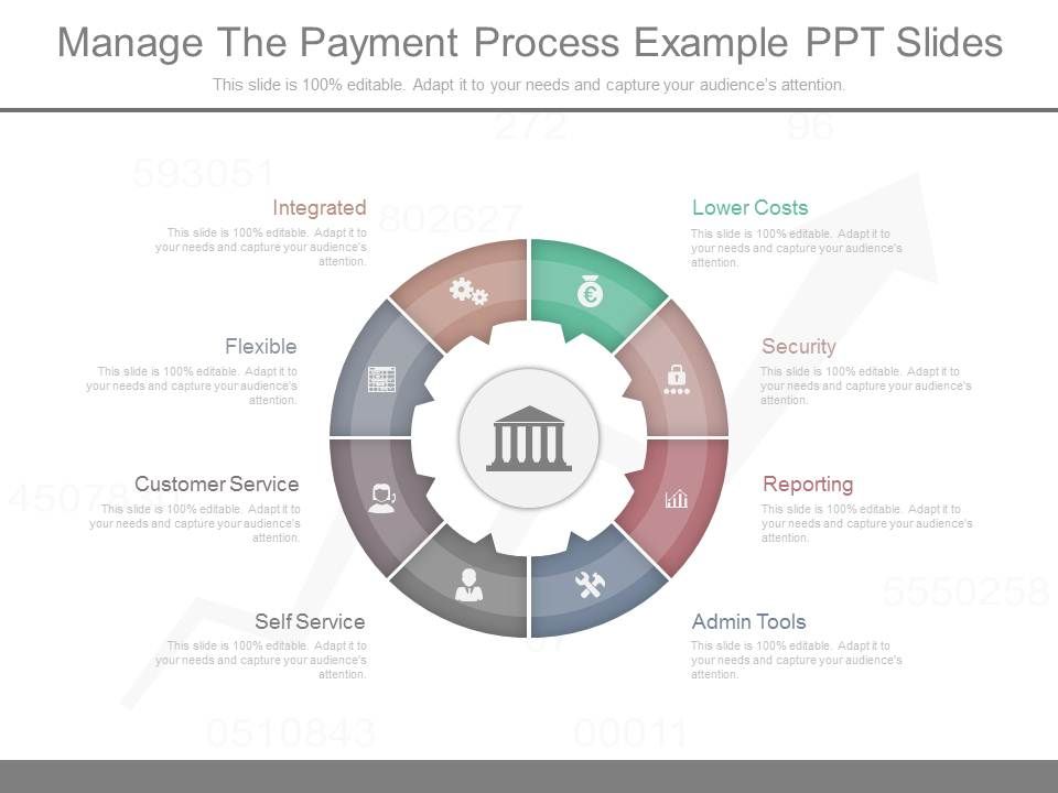 Manage_The_Payment_Process_Example_Ppt_Slides_1.jpg