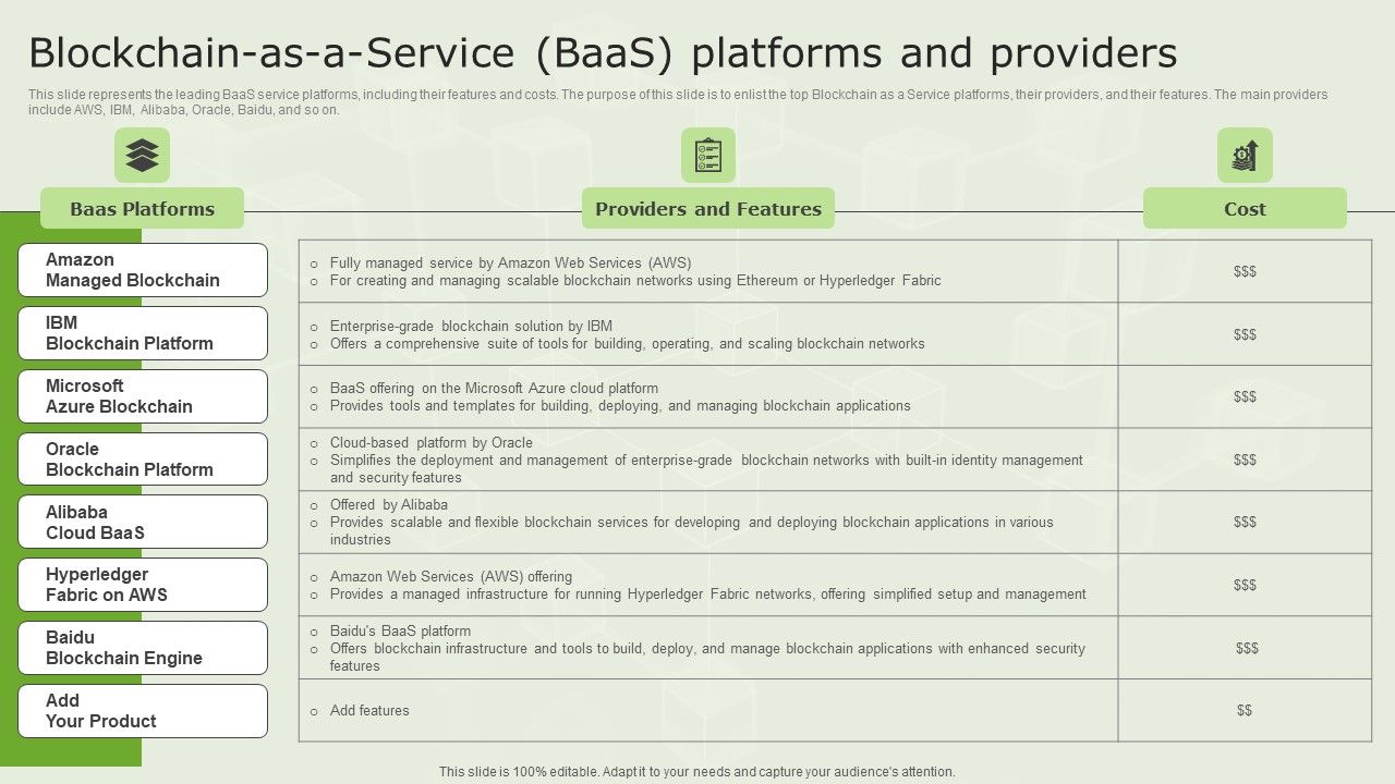 Managed_Blockchain_Service_Blockchain_As_A_Service_Baas_Platforms_And_Providers_Diagrams_PDF_Slide_1.jpg