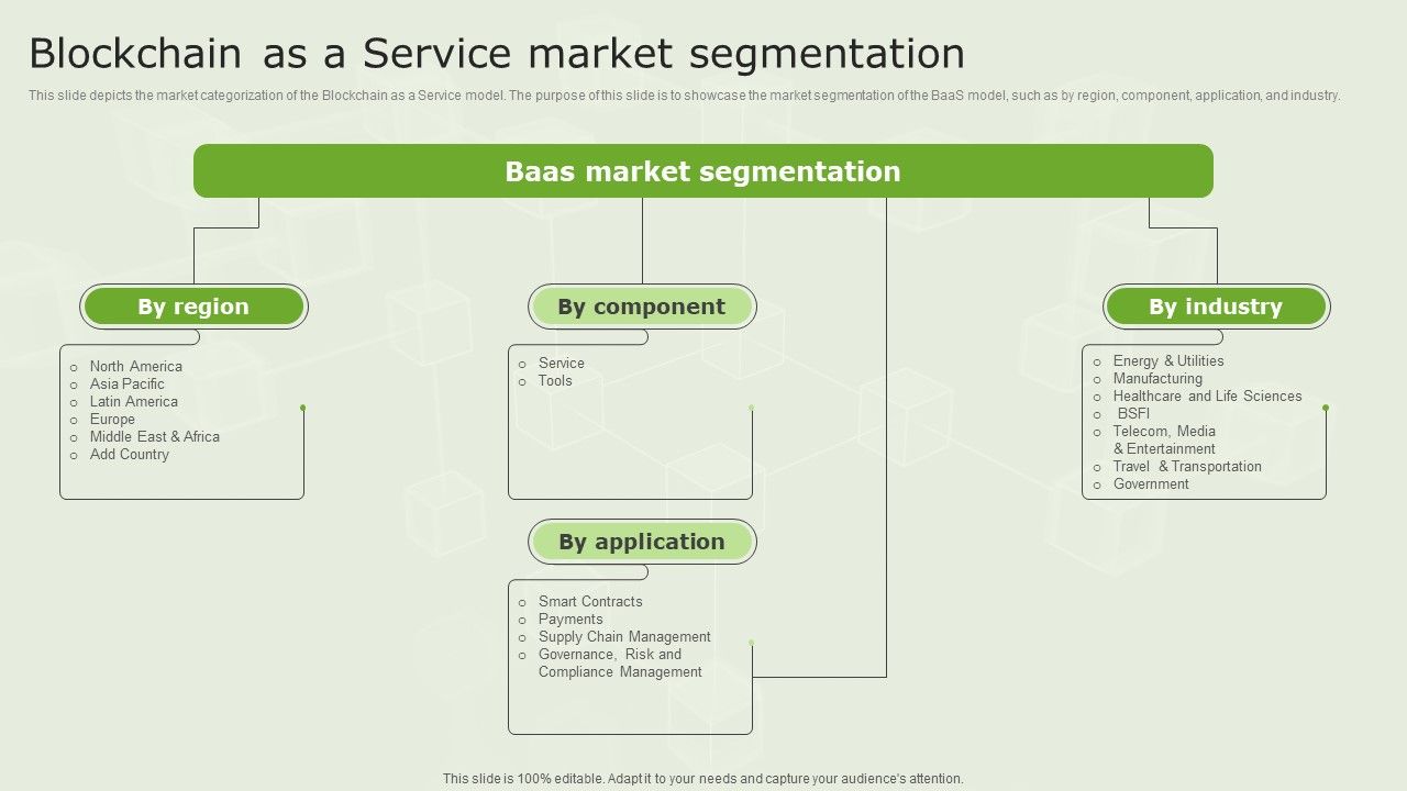 Managed_Blockchain_Service_Blockchain_As_A_Service_Market_Segmentation_Microsoft_PDF_Slide_1.jpg