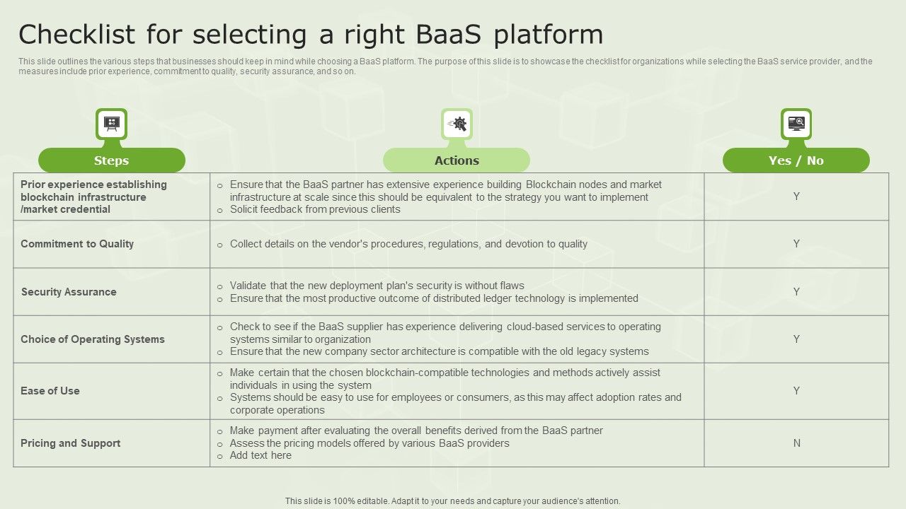 Managed_Blockchain_Service_Checklist_For_Selecting_A_Right_Baas_Platform_Infographics_PDF_Slide_1.jpg