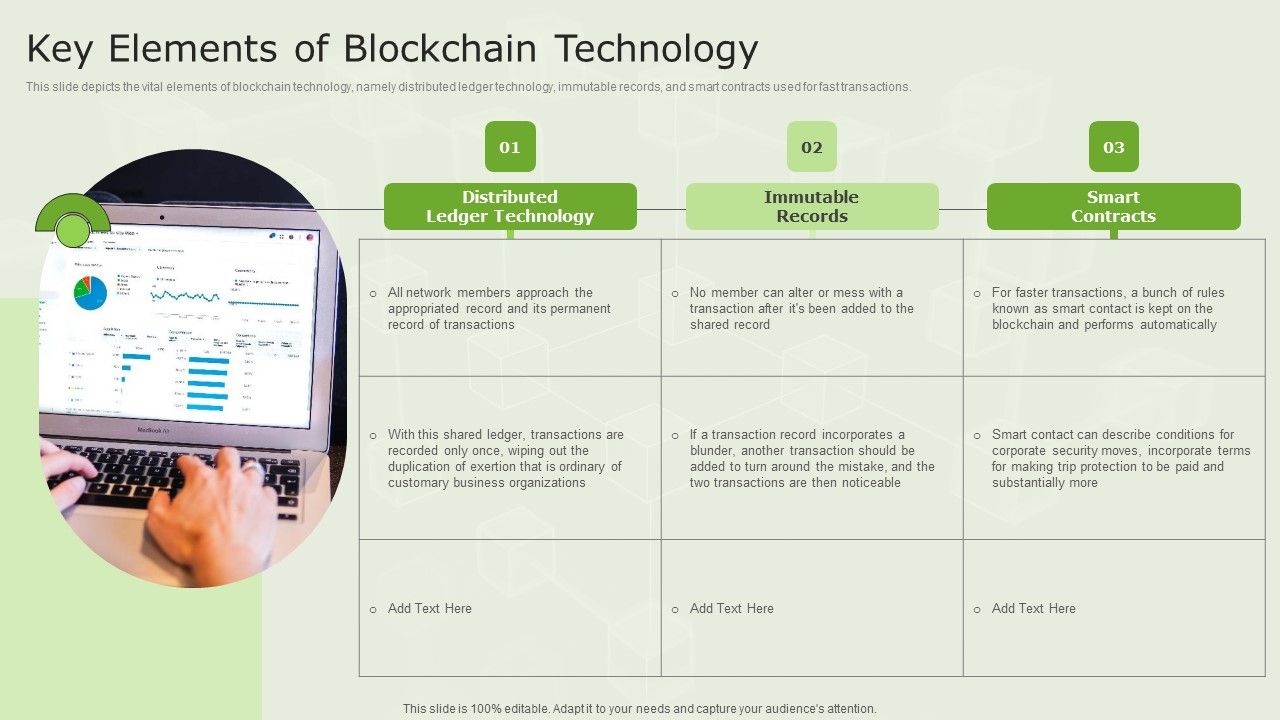 Managed_Blockchain_Service_Key_Elements_Of_Blockchain_Technology_Ideas_PDF_Slide_1.jpg