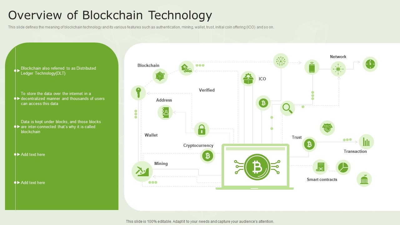 Managed_Blockchain_Service_Overview_Of_Blockchain_Technology_Sample_PDF_Slide_1.jpg