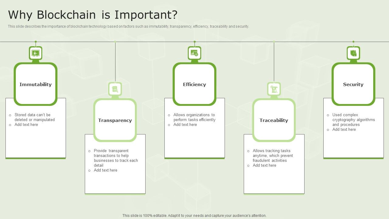 Managed_Blockchain_Service_Why_Blockchain_Is_Important_Template_PDF_Slide_1.jpg