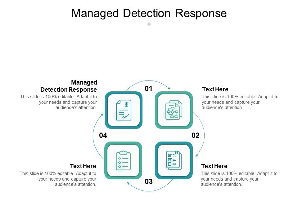 Managed_Detection_Response_Ppt_PowerPoint_Presentation_Inspiration_Grid_Cpb_Slide_1.jpg