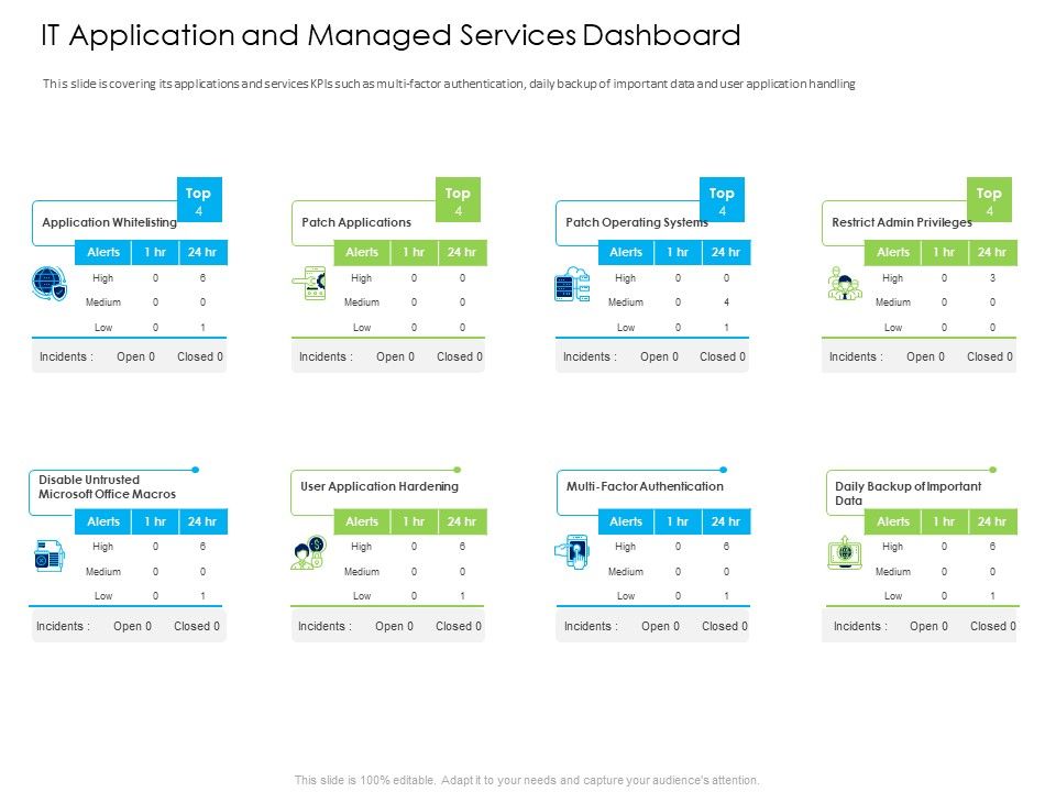 Managed_IT_Services_Pricing_Model_IT_Application_And_Managed_Services_Dashboard_Clipart_PDF_Slide_1.jpg