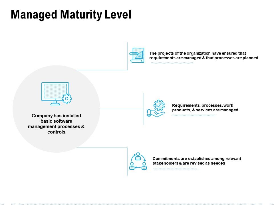 Managed_Maturity_Level_Ppt_PowerPoint_Presentation_Summary_Tips_Slide_1.jpg