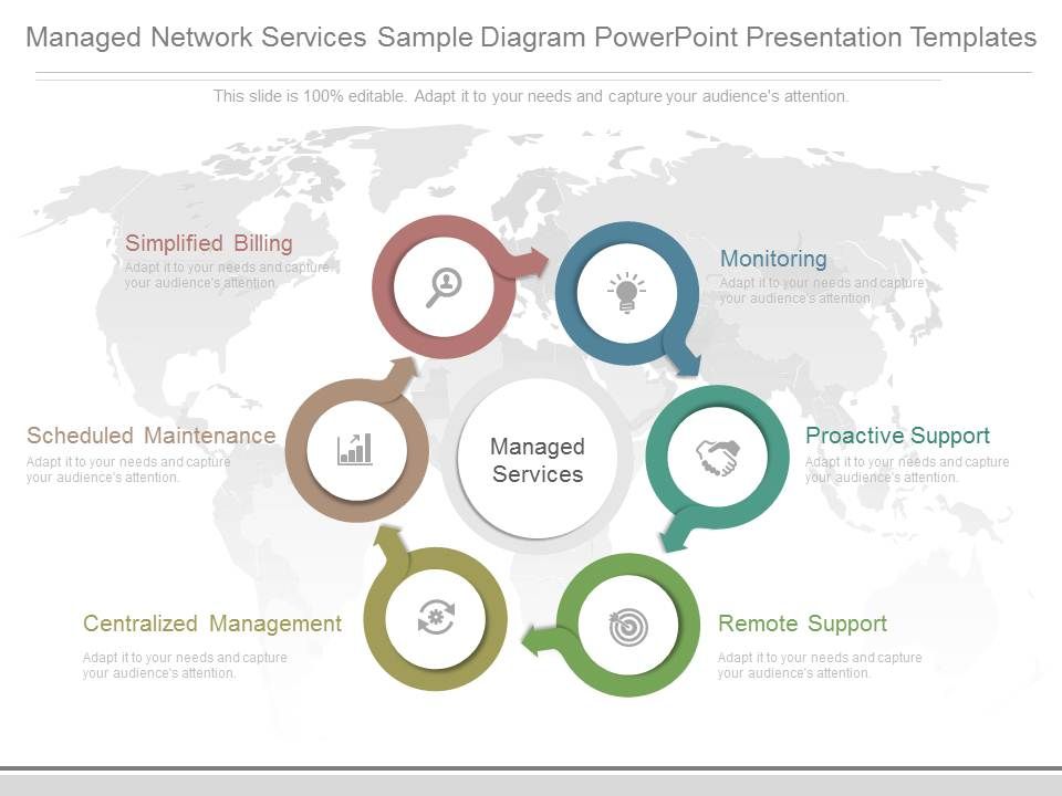 Managed_Network_Services_Sample_Diagram_Powerpoint_Presentation_Templates_1.jpg