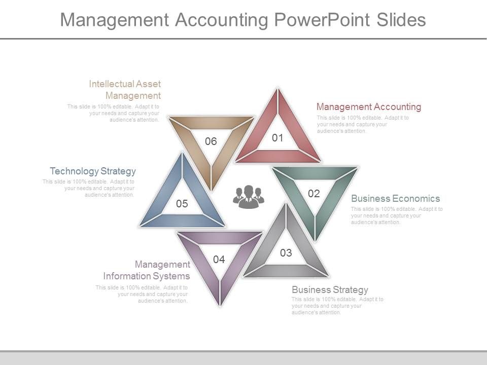 Management_Accounting_Powerpoint_Slides_1.jpg