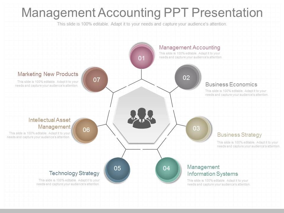 Management_Accounting_Ppt_Presentation_1.jpg