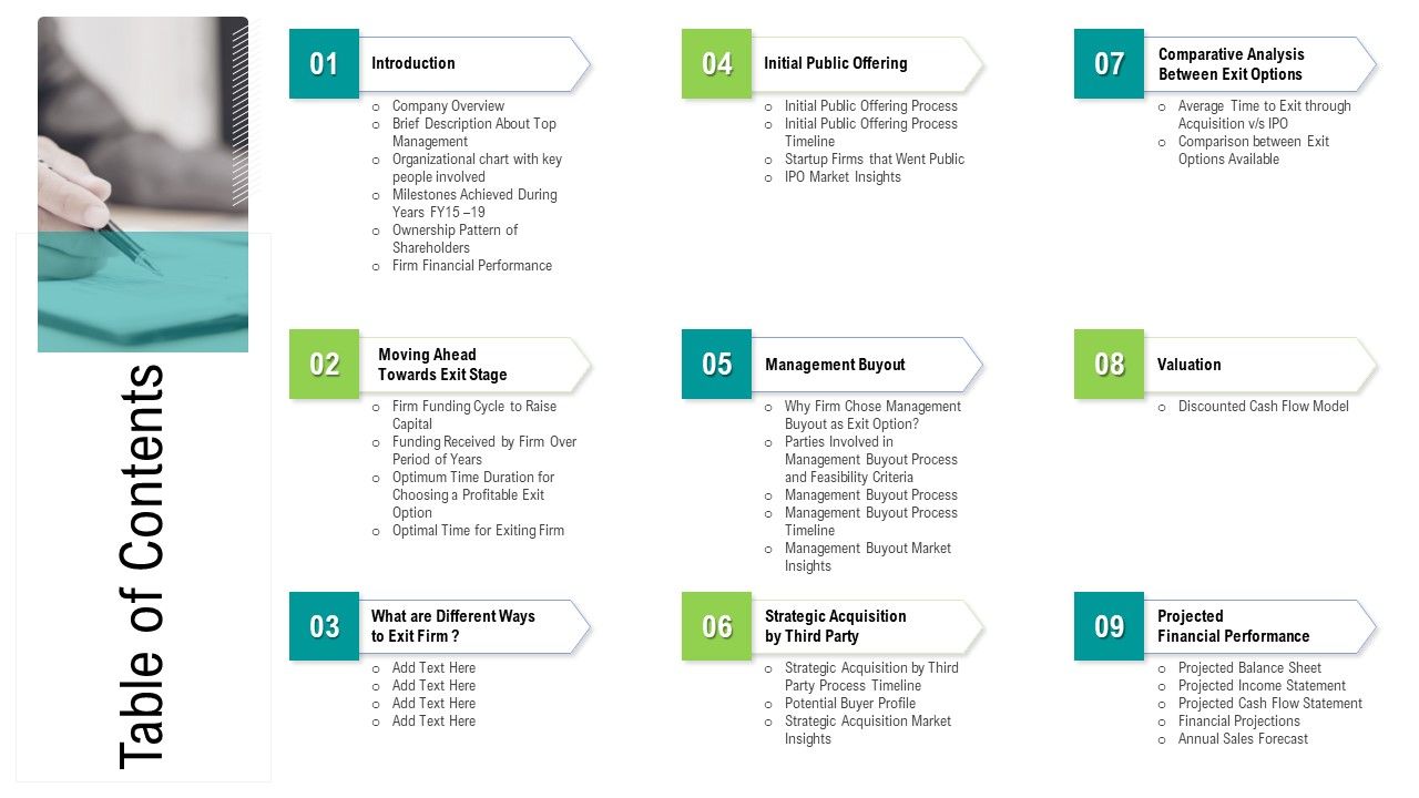 Management_Acquisition_As_Exit_Strategy_Ownership_Transfer_Table_Of_Contents_Information_PDF_Slide_1.jpg