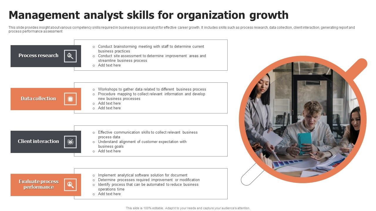 Management_Analyst_Skills_For_Organization_Growth_Ppt_Show_Example_PDF_Slide_1.jpg