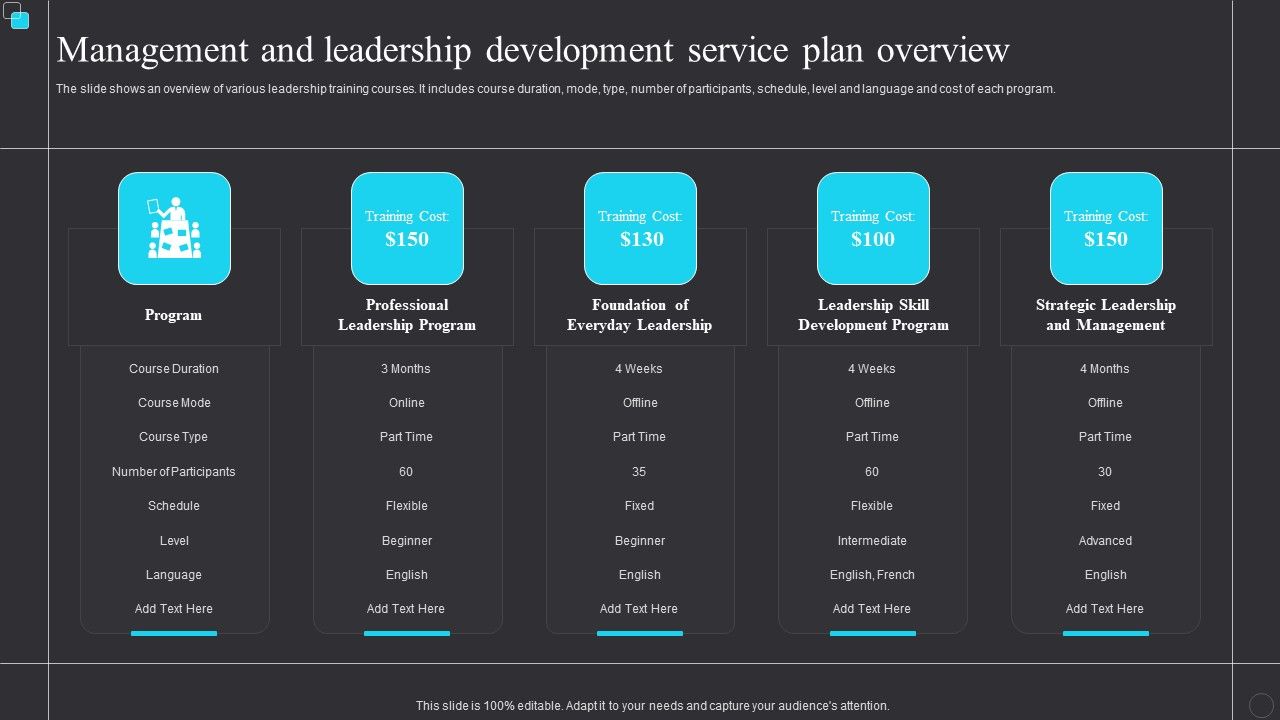 Management_And_Leadership_Development_Service_Plan_Overview_Structure_PDF_Slide_1.jpg
